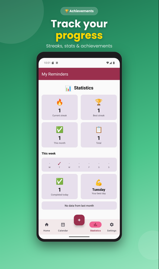 Mis Recordatorios - Statistics